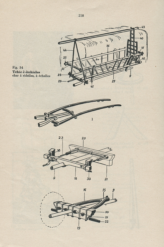 Vatré Char à échelles p.218